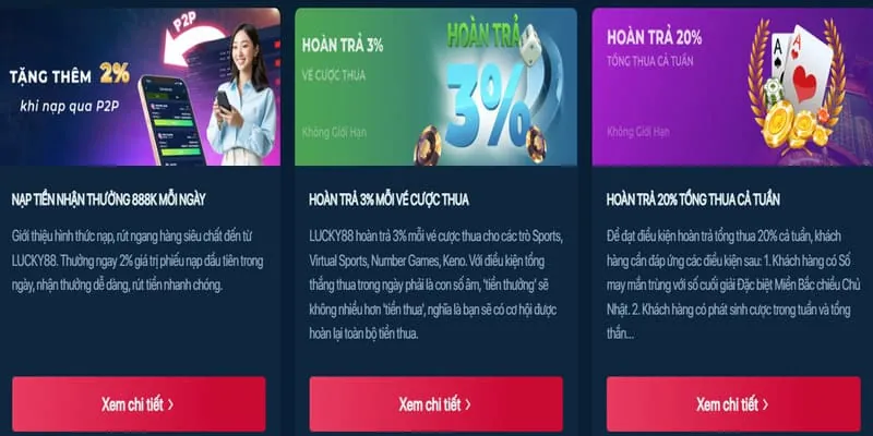 Video Slot Hiện Đại V8BET